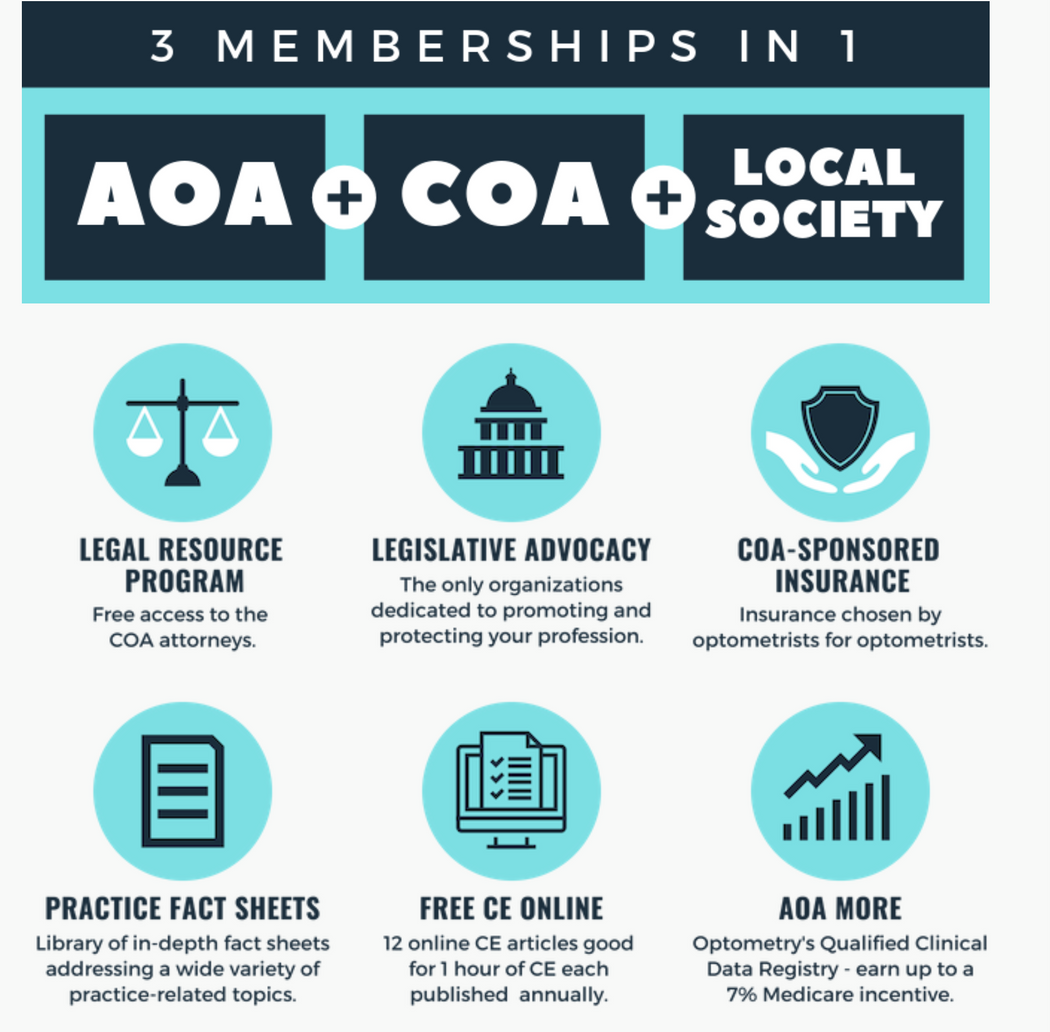 Benefits of COA/IEOS Membership
